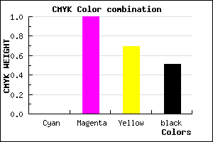 #7C0027 color CMYK mixer