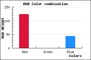 rgb background color #7C002C mixer