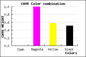 #7C0034 color CMYK mixer