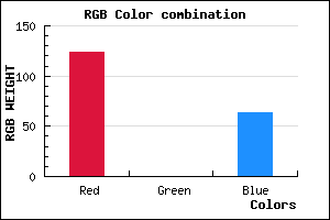 rgb background color #7C003F mixer