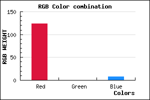 rgb background color #7C0008 mixer