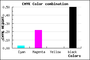 #7C6480 color CMYK mixer