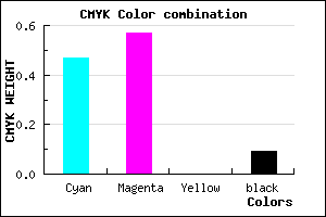 #7C65E9 color CMYK mixer