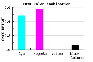 #7C66F0 color CMYK mixer