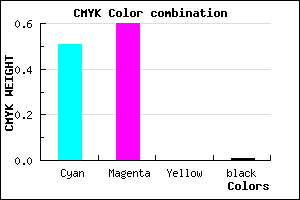 #7C66FC color CMYK mixer