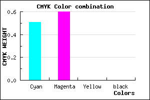 #7C66FF color CMYK mixer