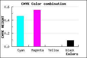 #7C67E7 color CMYK mixer