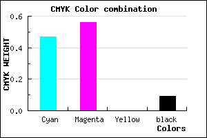 #7C67E9 color CMYK mixer