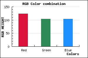 rgb background color #7C6868 mixer