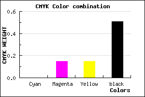 #7C6969 color CMYK mixer