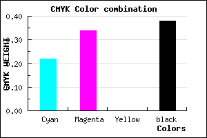 #7C699F color CMYK mixer