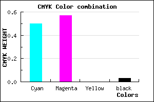 #7C69F7 color CMYK mixer