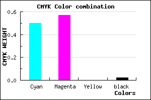 #7C6BFA color CMYK mixer