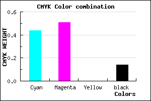 #7C6CDC color CMYK mixer