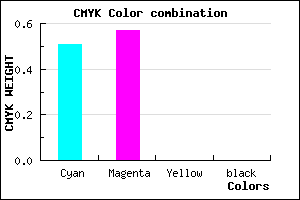 #7C6DFF color CMYK mixer