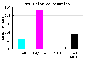 #7C0BA2 color CMYK mixer