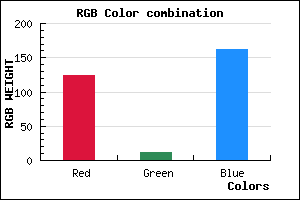 rgb background color #7C0BA2 mixer