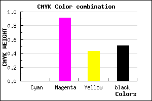 #7C0B47 color CMYK mixer