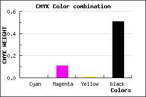 #7C6E7B color CMYK mixer