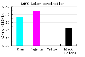 #7C6EC4 color CMYK mixer