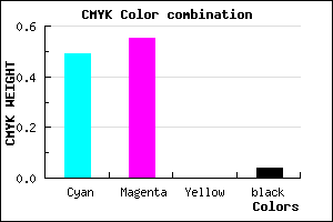 #7C6EF5 color CMYK mixer