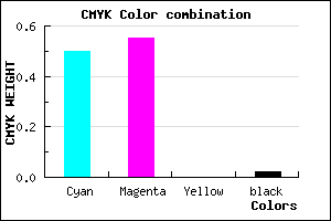 #7C70FA color CMYK mixer
