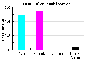 #7C71F5 color CMYK mixer