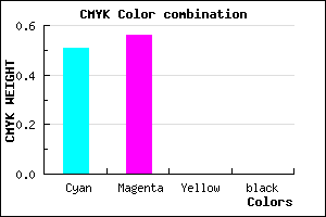 #7C71FF color CMYK mixer