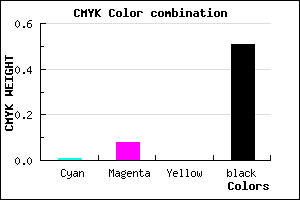 #7C737D color CMYK mixer