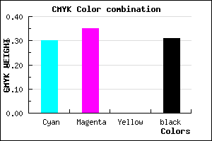 #7C73B1 color CMYK mixer