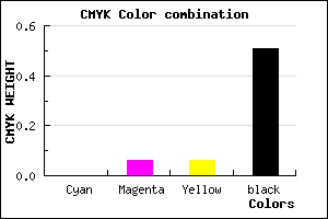 #7C7474 color CMYK mixer