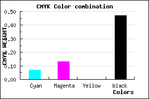 #7C7486 color CMYK mixer