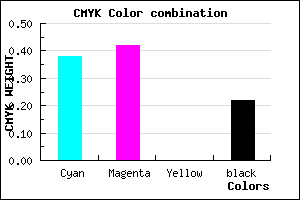#7C74C8 color CMYK mixer