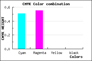 #7C74FF color CMYK mixer