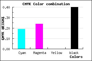 #7C7599 color CMYK mixer