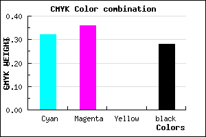 #7C75B7 color CMYK mixer
