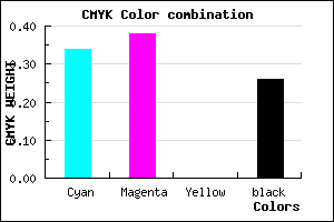 #7C75BD color CMYK mixer