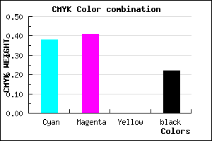 #7C75C7 color CMYK mixer