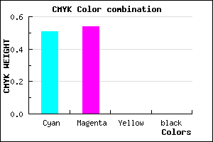 #7C75FF color CMYK mixer