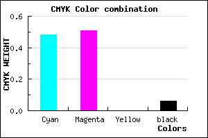 #7C76F0 color CMYK mixer