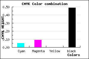 #7C7783 color CMYK mixer