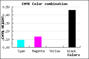 #7C7789 color CMYK mixer