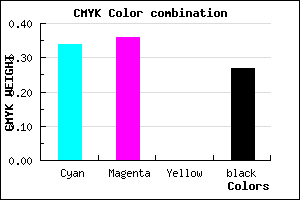 #7C77BB color CMYK mixer