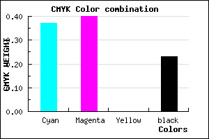 #7C77C5 color CMYK mixer