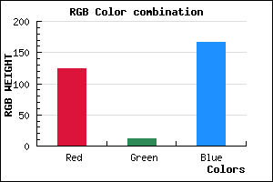 rgb background color #7C0CA6 mixer