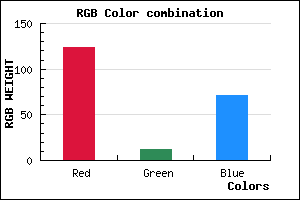 rgb background color #7C0C47 mixer