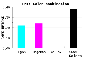 #7C799F color CMYK mixer