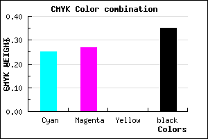 #7C79A5 color CMYK mixer