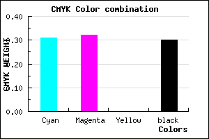 #7C79B3 color CMYK mixer