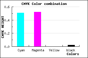 #7C79FB color CMYK mixer